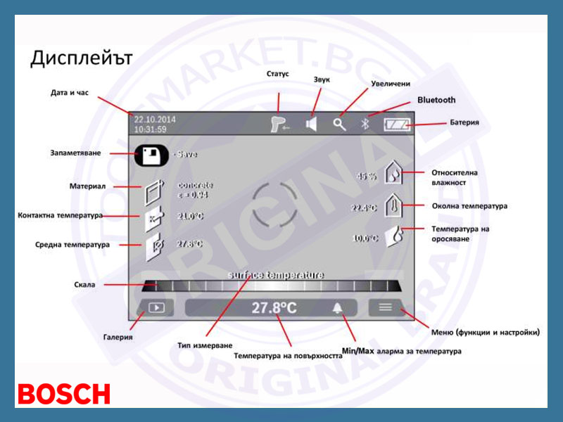 термодетектор на Bosch GIS 1000 C, продукт 2016