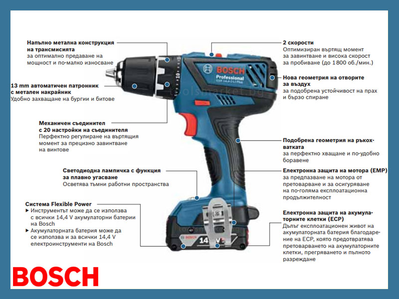 Шуруповерт bosch gsr 1800 li схема электрическая